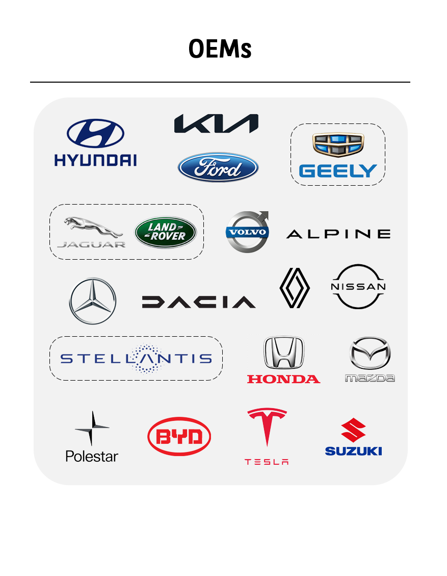 Logos partenaires mobilité (OEMs)